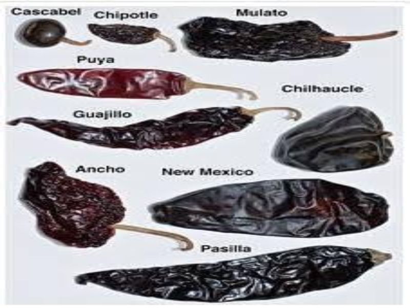 Receta del Mole Poblano: ¿Cuántos chiles tiene el mole poblano?